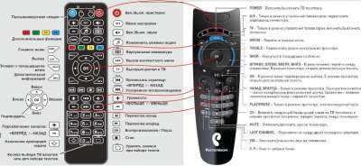 Что делать если не работает пульт ростелеком