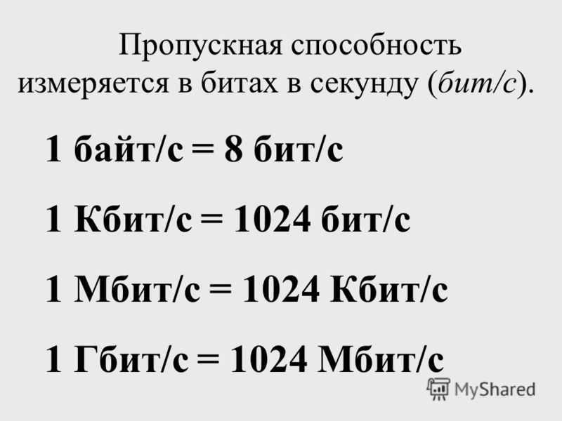 Что такое мегабит (мб)? это так же, как мегабайт (мб)?