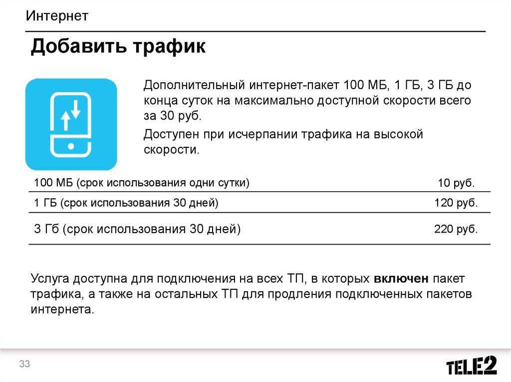 Как продлить трафик на теле2 - инструкция