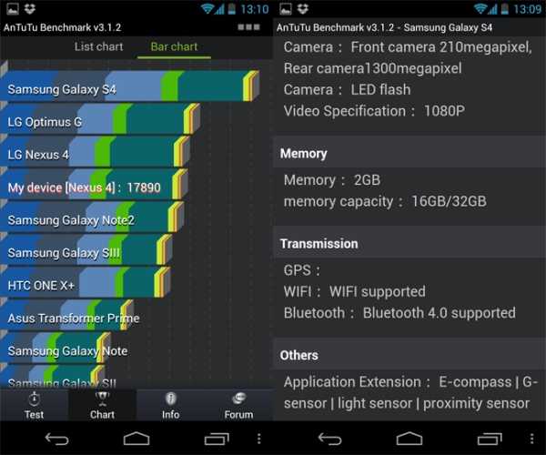 Как узнать процессор телефона android