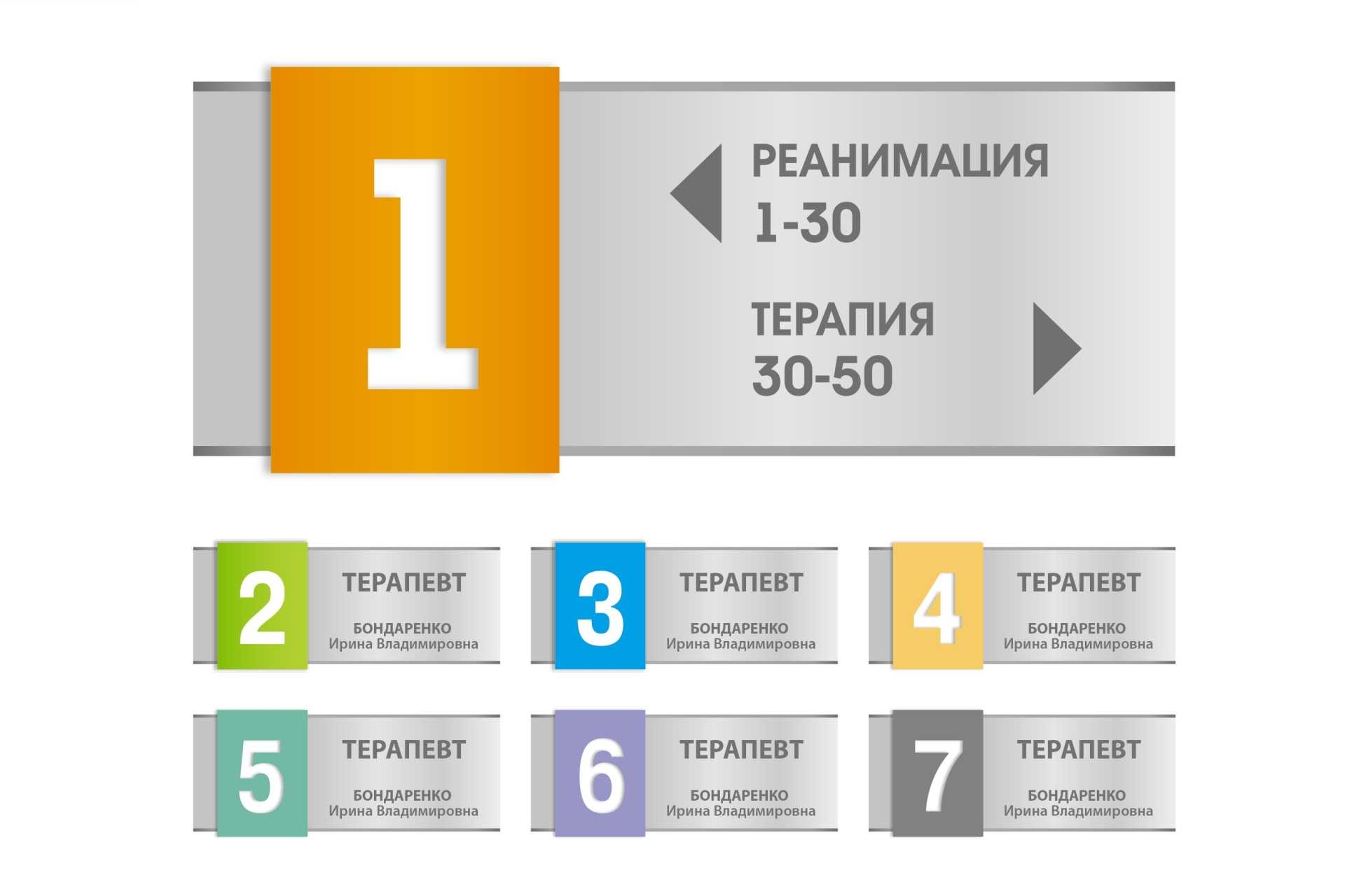 Особенности и преимущества microsoft dynamics nav (navision)