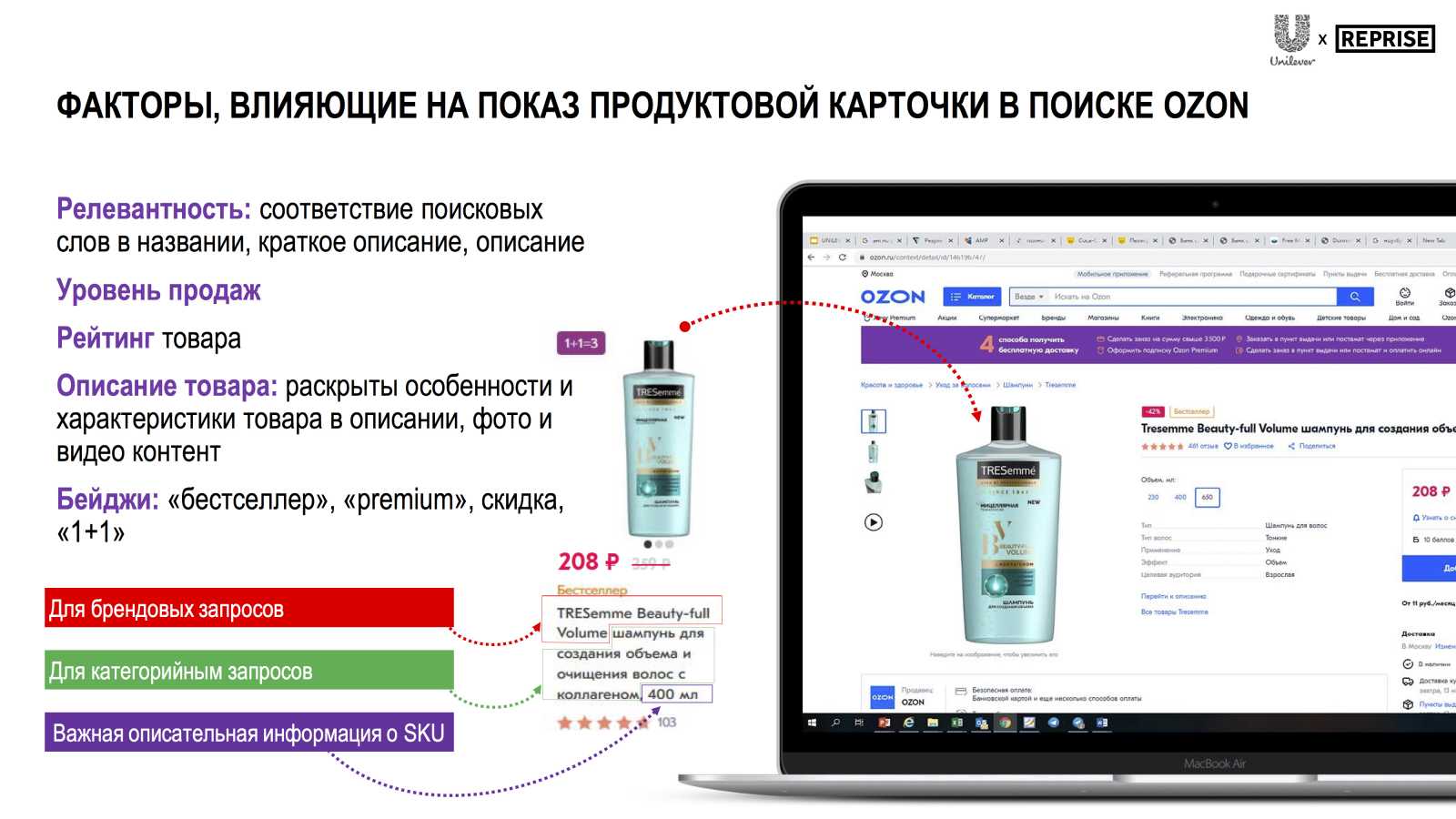 Подделка одежды
