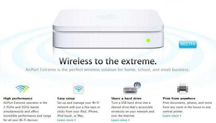Настройка роутера apple airport express — подключение к компьютеру и установка интернета по wifi
