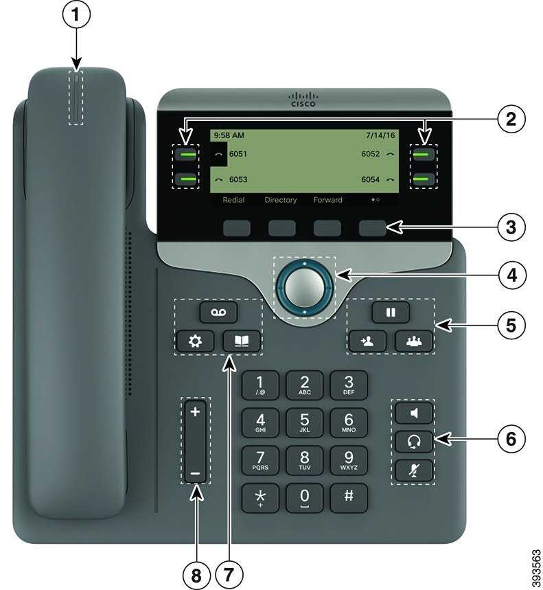 Reset a cisco phone to factory defaults