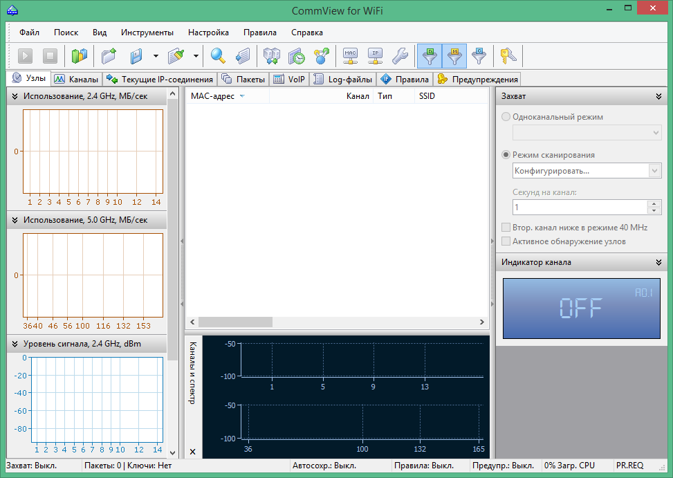Mohanthemass: capturing and cracking wep wpa/wpa2 with commview :