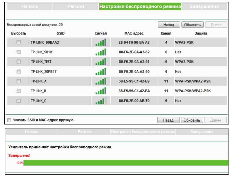 Как усилить сигнал wi-fi сети? увеличиваем дальность wi-fi