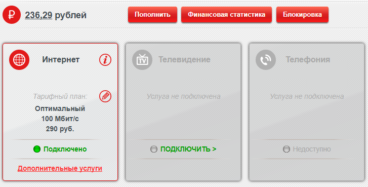 Отключение интернета и расторжение договора с ттк