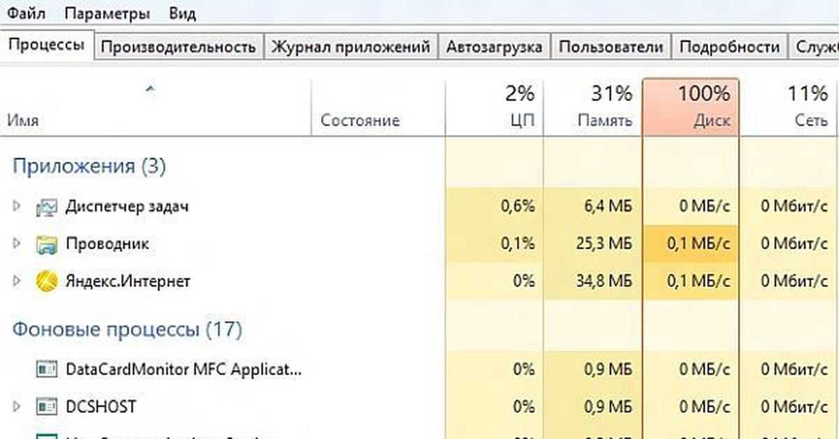 Диск загружен на 100% в windows 10: причины и решение – sysadmintips