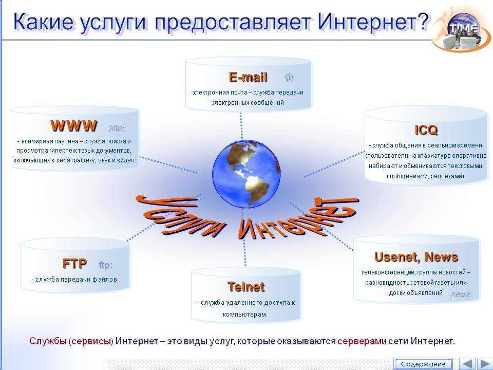 Что такое интернет провайдер? виды интернет провайдеров