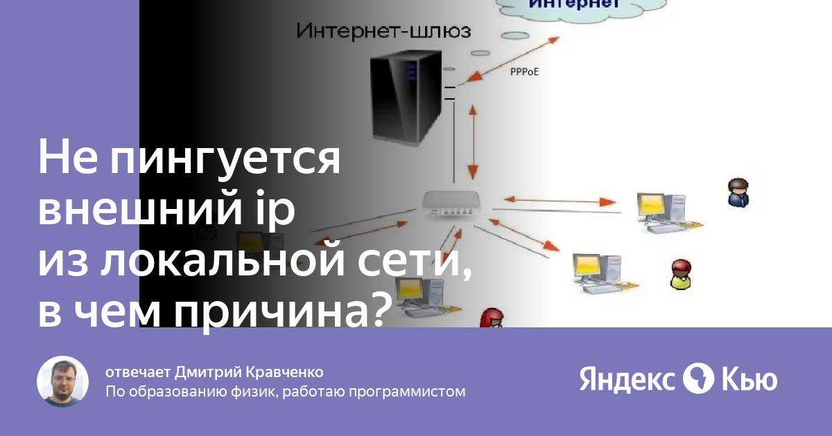 Компьютер пингуется но зайти на него нельзя windows