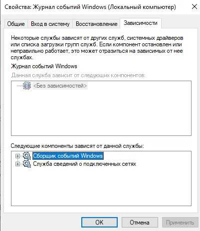 Сбой подключения ошибка 1062