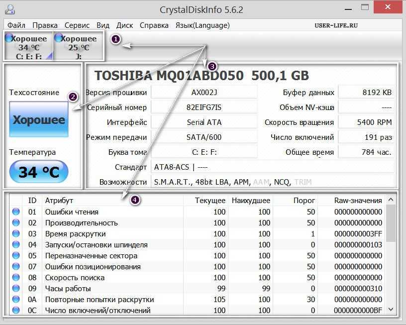 Как проверить состояние ssd накопителя (утилиты для диагностики "здоровья" ssd)