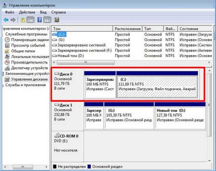 Как перенести windows 7, 8, 10 на ssd, или другой жесткий диск