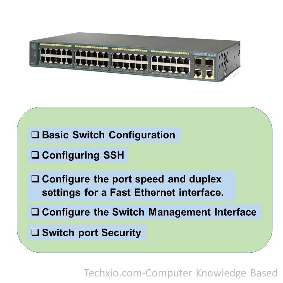 Secure shell configuration guide, cisco ios release 15s  - secure shell version 2 support [support] - cisco