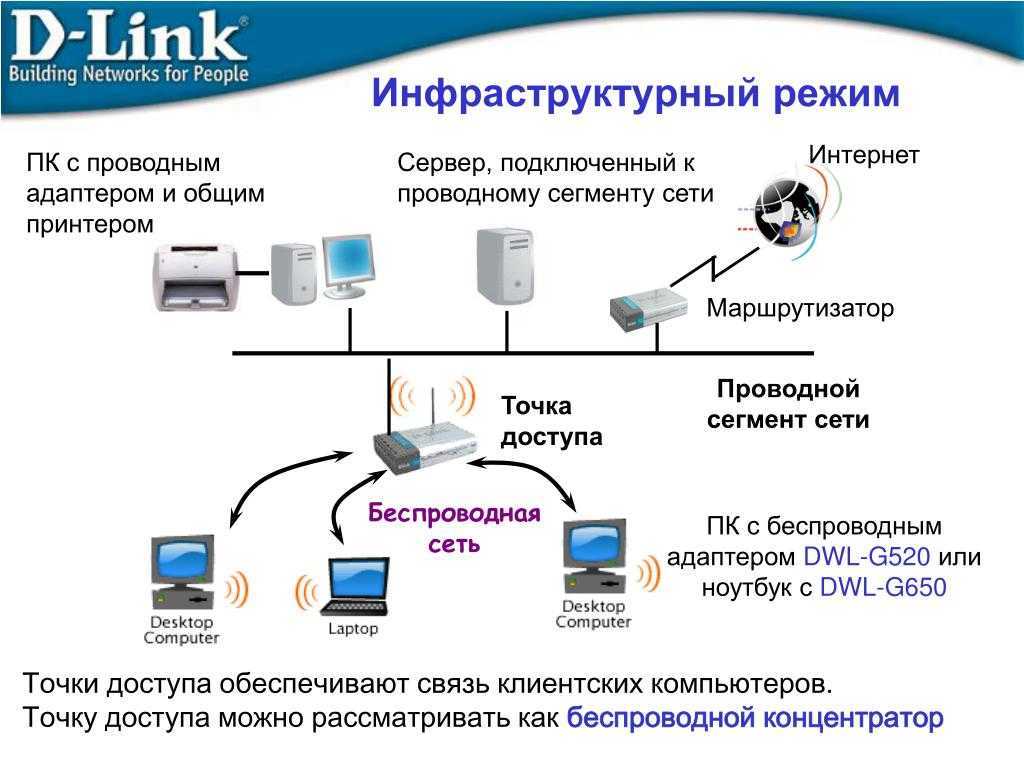 Vpn на роутере (преимущества и недостатки)
