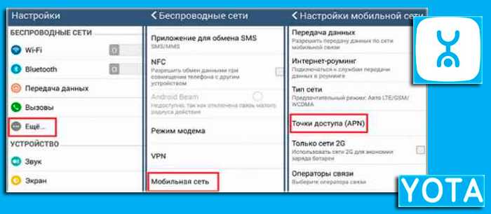 Правильные настройки apn для yota