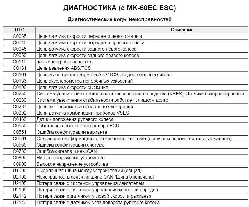 Как исправить ошибку windows 8 638
