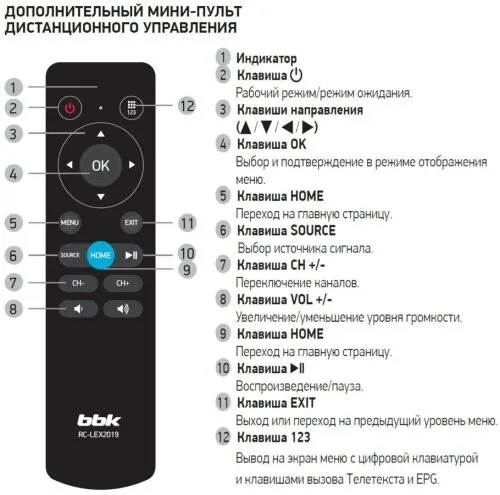 Как подключить яндекс.станцию с алисой к телевизору?