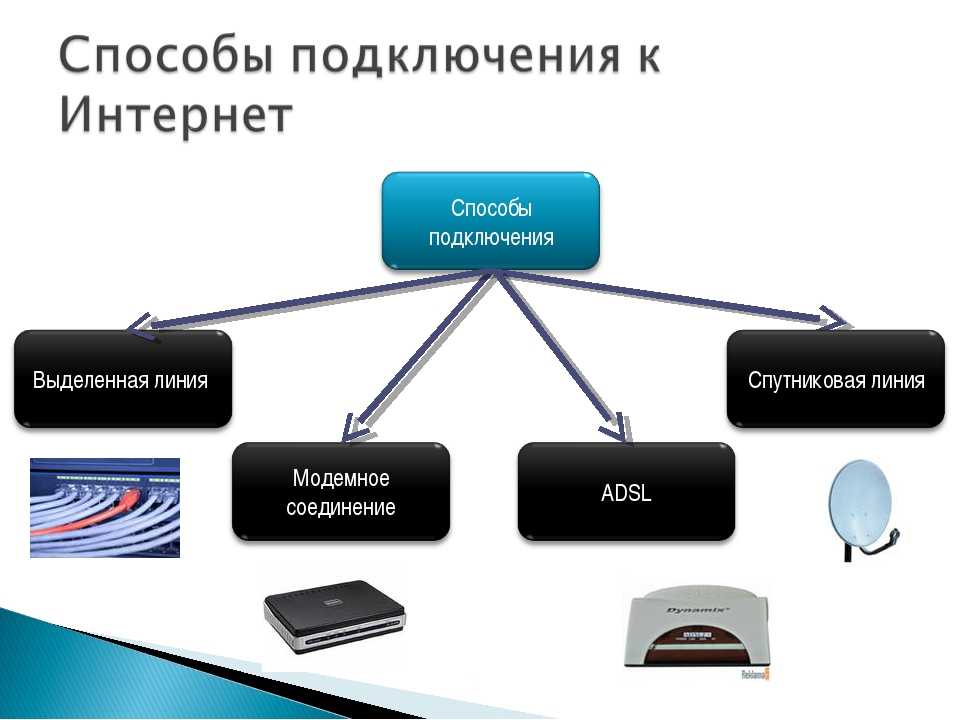 Как узнать тип подключения к интернету: в windows, pppoe, классификация