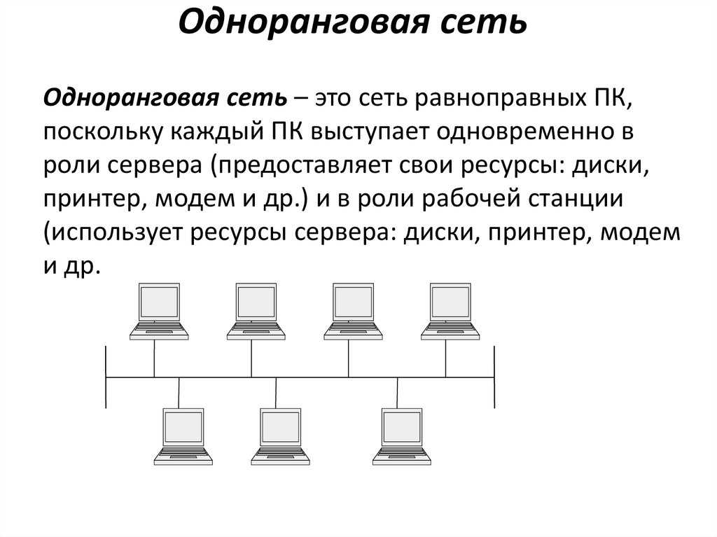 Каковы отношения между компьютерами в одноранговых сетях