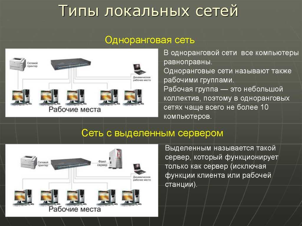 Твой сетевичок