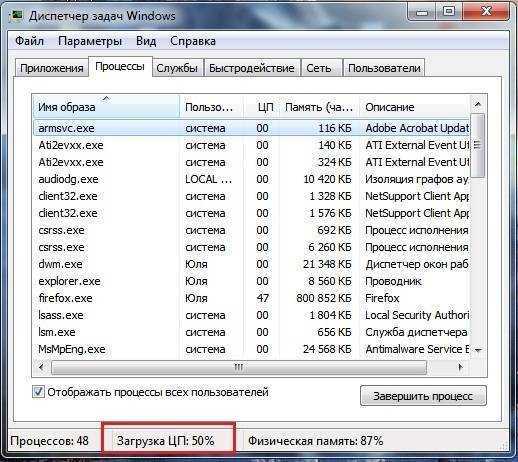 Процессор загружен на 100%?