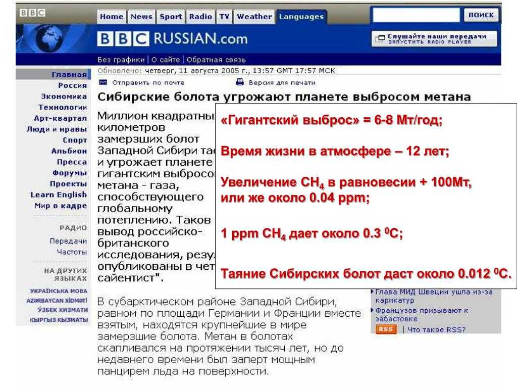 Что такое rss и как его использовать?