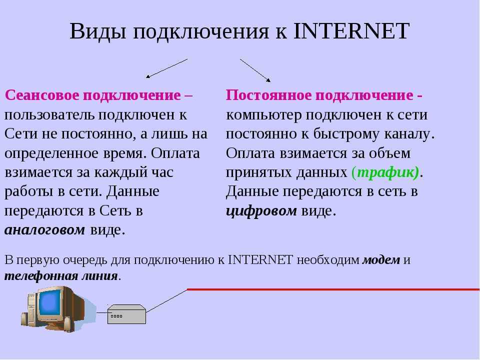 Как в windows 11 настроить подключение к интернету?