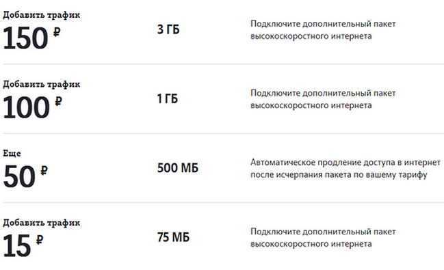 Как обновить трафик и увеличить скорость интернета на мотиве