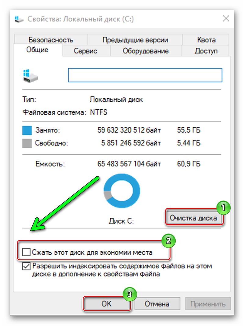 Почему само уменьшается место на диске c » delpc.ru