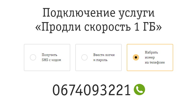 Как продлить трафик на билайне: интересные способы и услуги