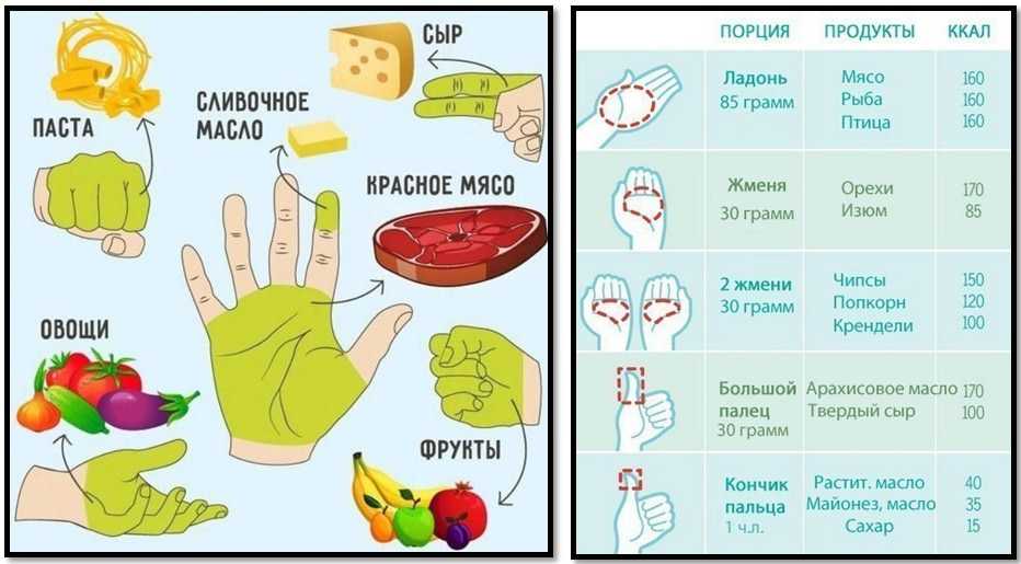 Как контролировать и уменьшать объём мобильного трафика