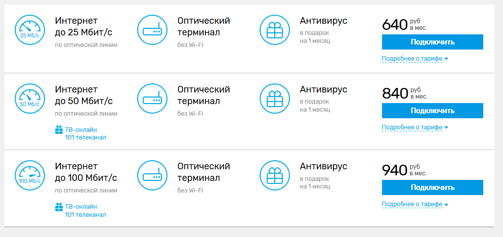 Как повысить скорость интернета ростелеком - увеличить скорость интернета ростелеком - снять ограничения » speedtest