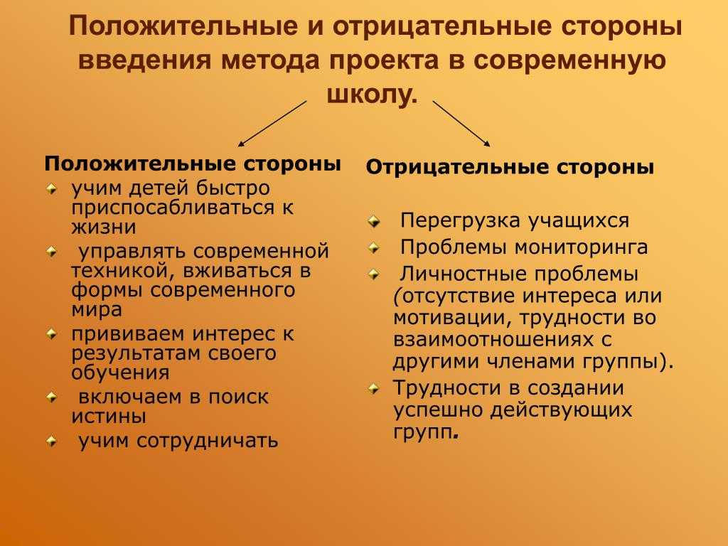 «безопасный интернет»: 8 сочинений для 5-9 класса 2023 года
