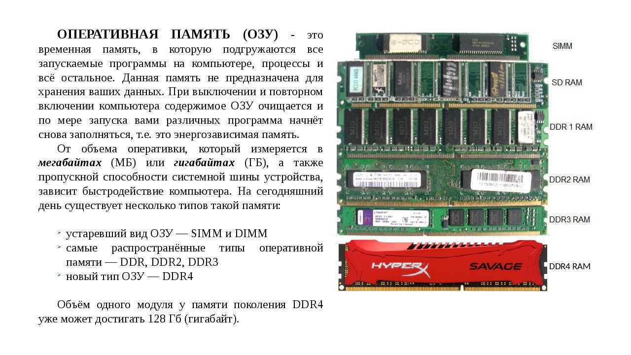 Проверить память озу. Оперативная память ддр5. Планка оперативной памяти ддр 3. Оперативная память 16 ГБ ddr4. Тип оперативной памяти ddr4.