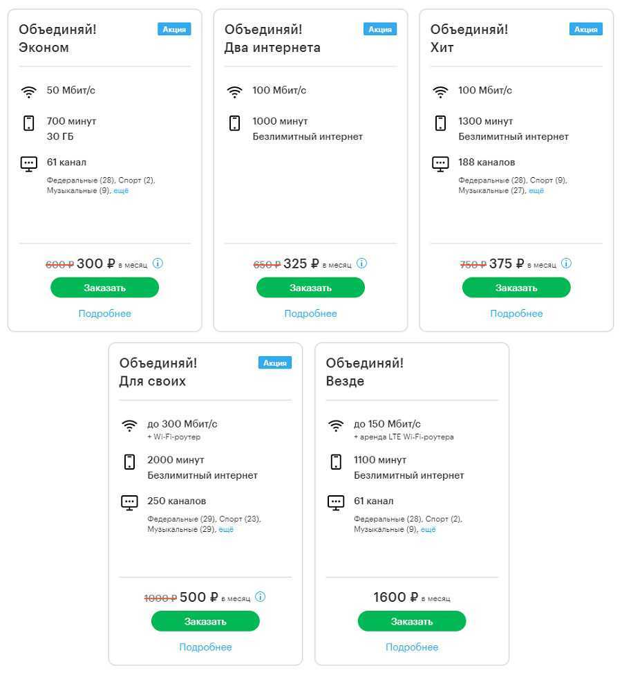 Домашний интернет мегафон: тарифы и подключение