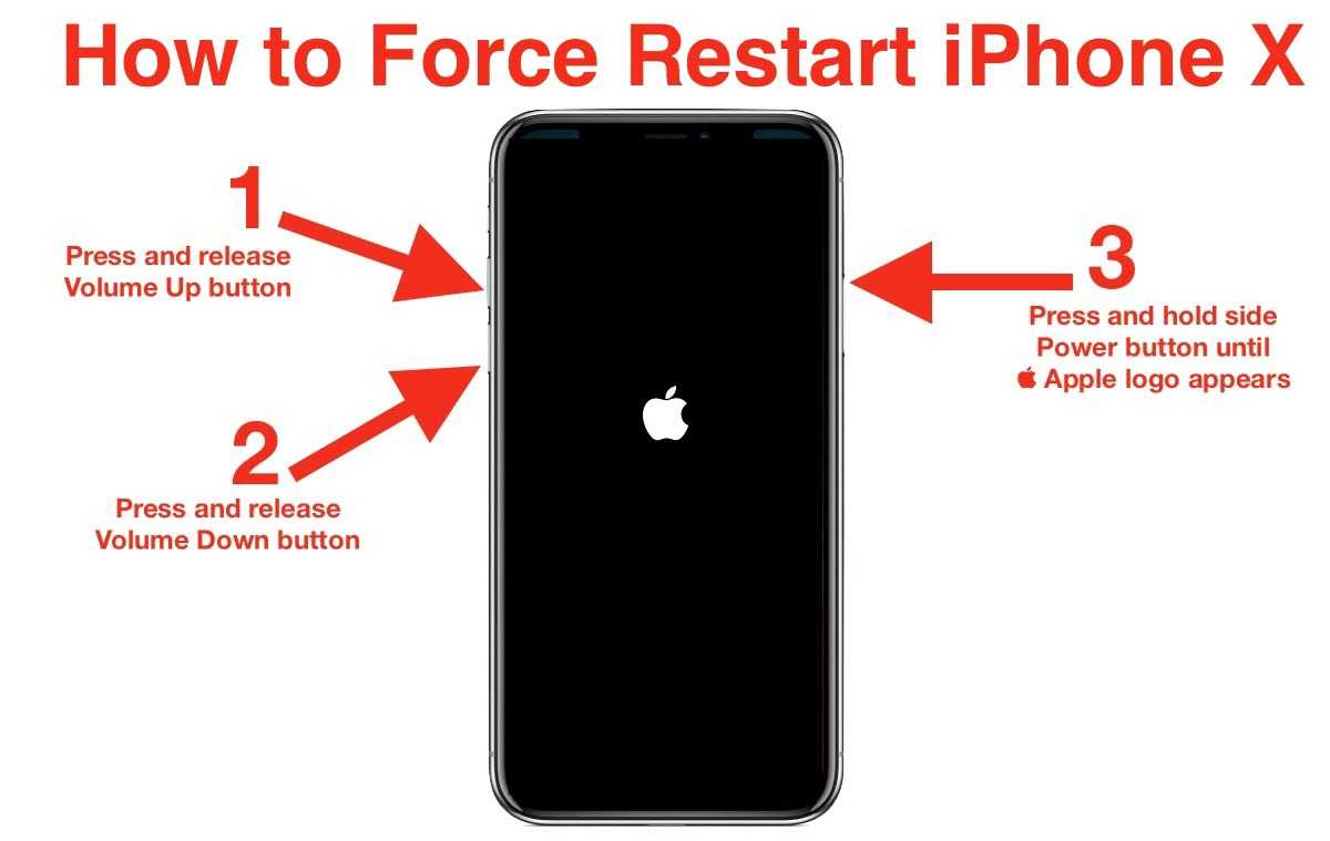 Iphone 14/13/12/11/x/8 не включается (не загружается)