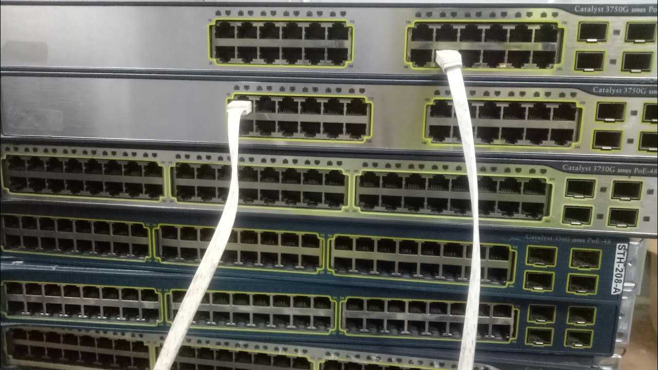 Настройка зеркалирования span и rspan на cisco