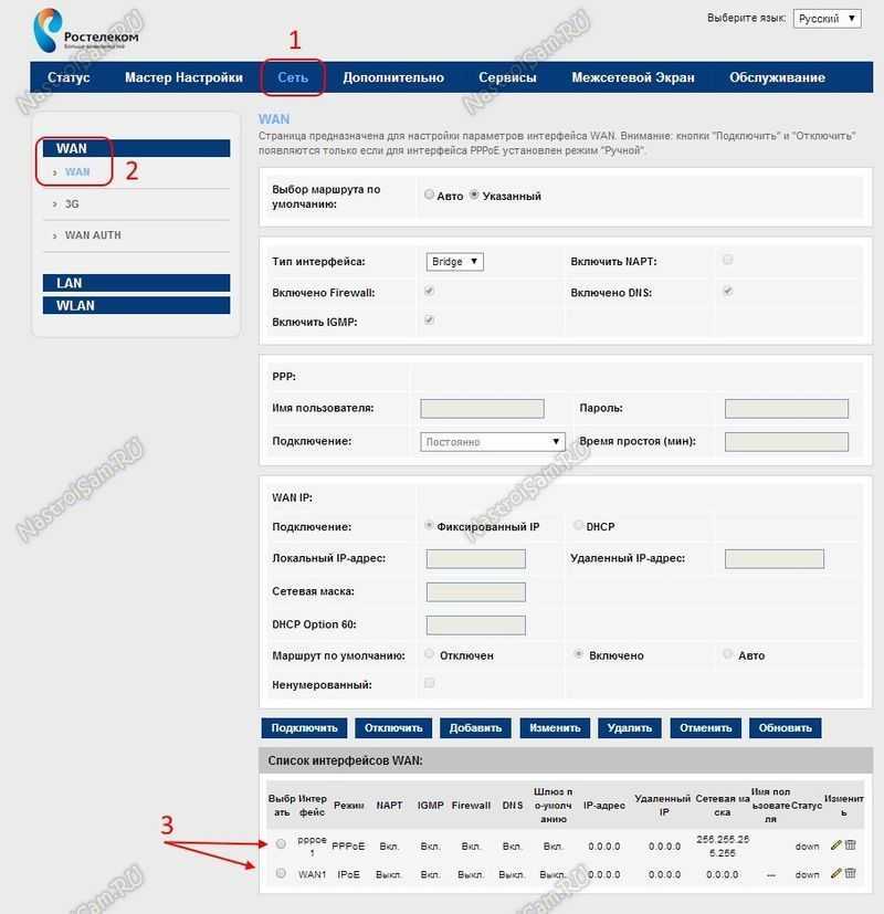 Прошивка sagemcom f@st 2804 на openwrt | настройка оборудования