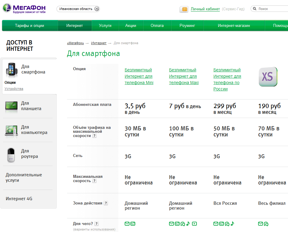 Домашний интернет и тв от мегафон: услуги, тарифы, подключение и отзывы клиентов | твой сетевичок