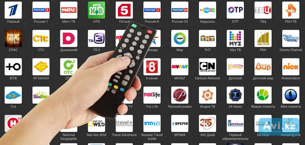 Как настроить iptv на андроид приставке и настройка kodi