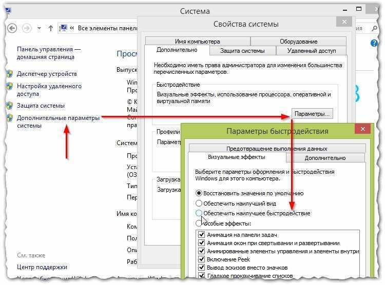 Как повысить оценку производительности windows 7