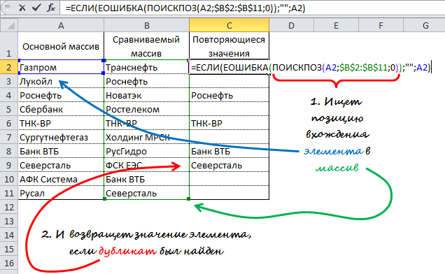 Как в excel сравнить две таблицы и найти различия