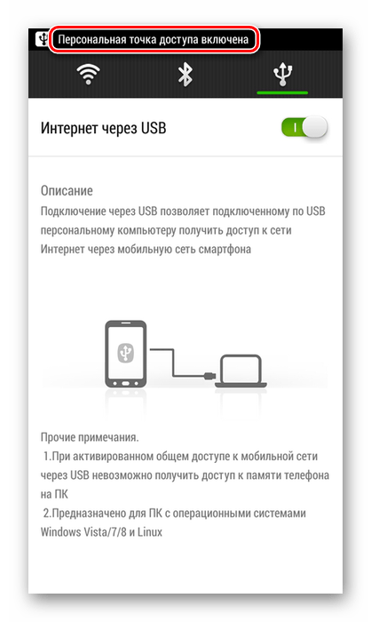 Как подключить телефон к компьютеру как модем - (usb, bluetooth, wi-fi)