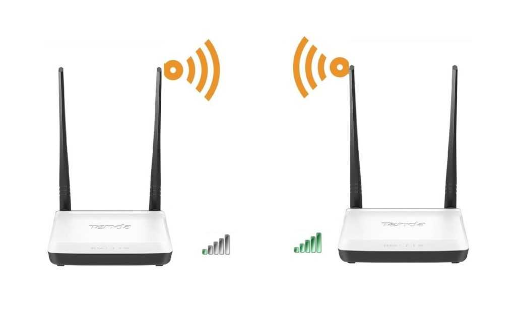 Мощная wi-fi антенна для дачи своими руками. wi-fi антенна: как делается своими руками из подручных материалов